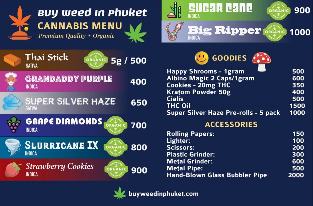 Cannabis pricing menu